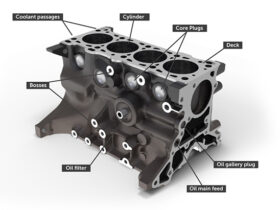 Part of Car Engine Explained: Essential Components Unveiled